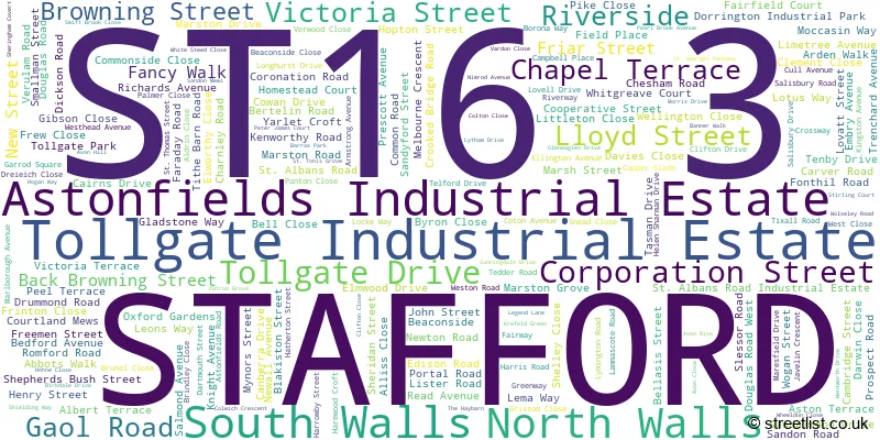 A word cloud for the ST16 3 postcode